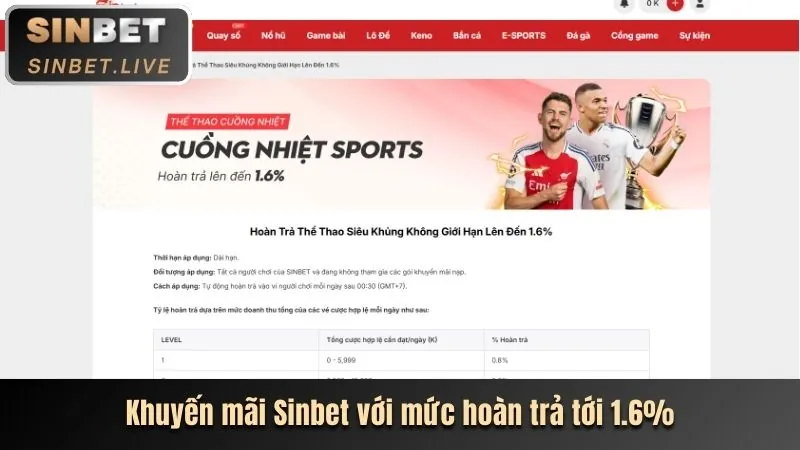 Ưu đãi hấp dẫn cho Thể Thao TOT88